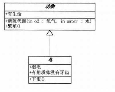bubuko.com,布布扣