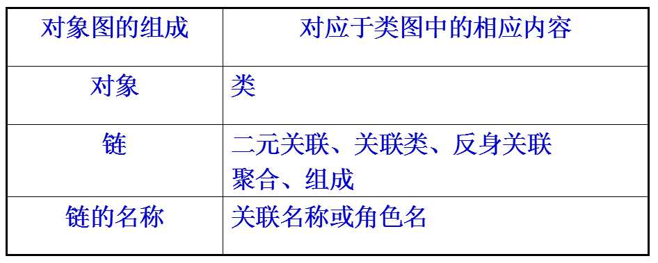 bubuko.com,布布扣