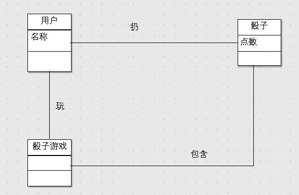bubuko.com,布布扣