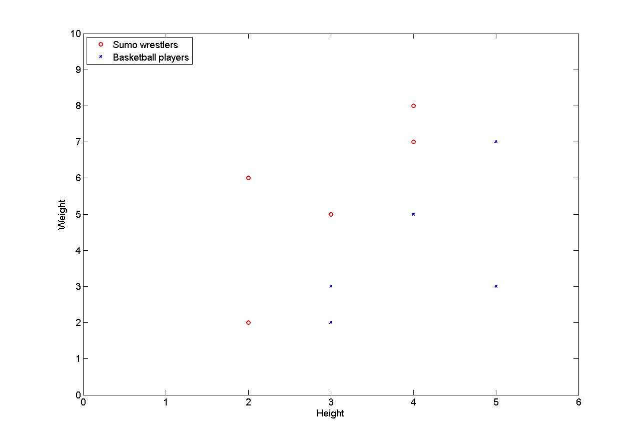 bubuko.com,布布扣