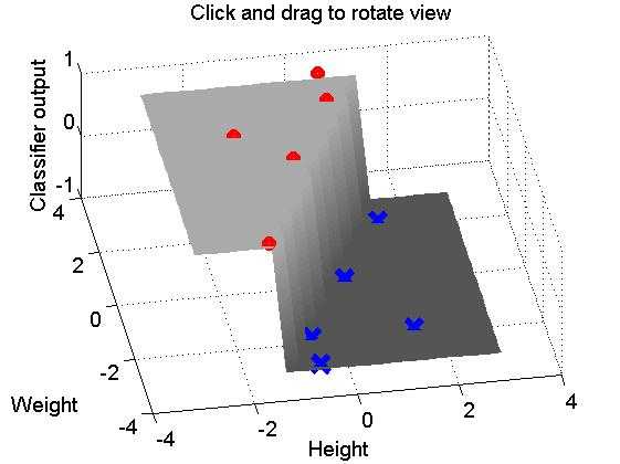 bubuko.com,布布扣