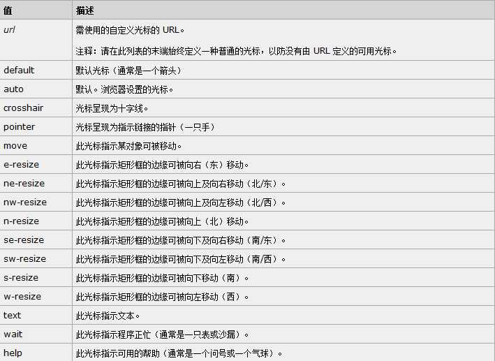 bubuko.com,布布扣