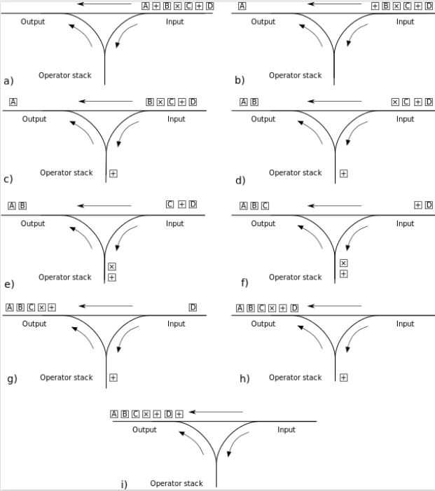 bubuko.com,布布扣
