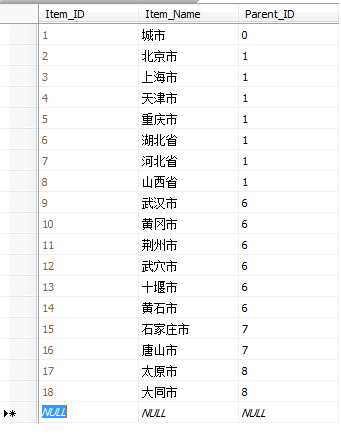 bubuko.com,布布扣