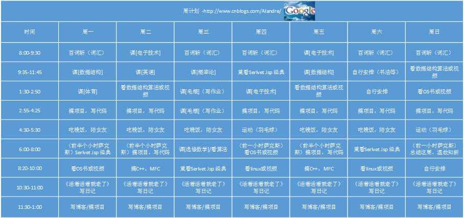 bubuko.com,布布扣