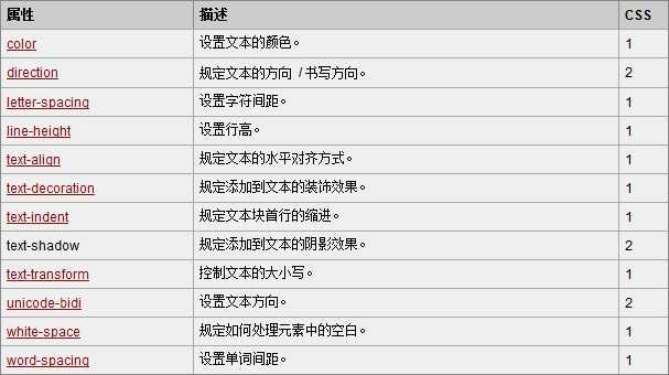bubuko.com,布布扣