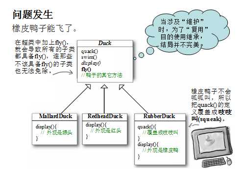 bubuko.com,布布扣