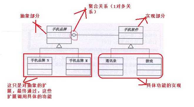 bubuko.com,布布扣