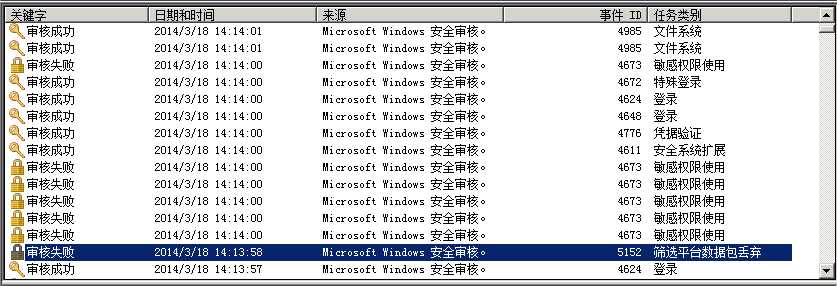 bubuko.com,布布扣