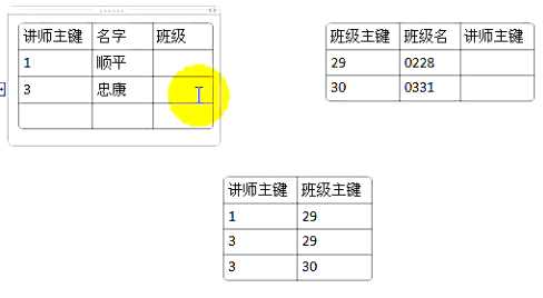 bubuko.com,布布扣
