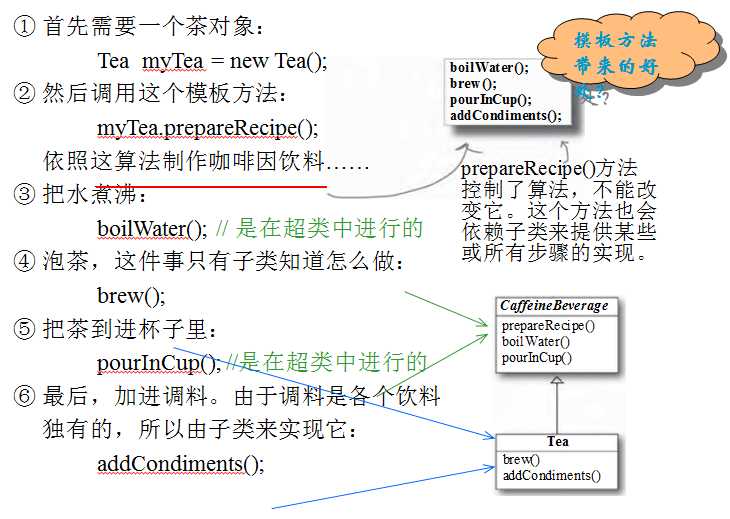 bubuko.com,布布扣