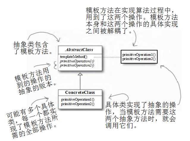bubuko.com,布布扣
