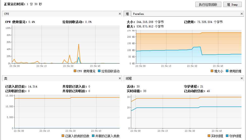 bubuko.com,布布扣