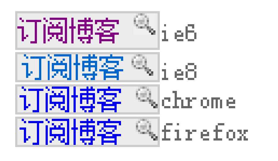 bubuko.com,布布扣