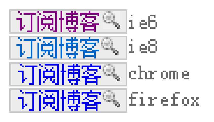 bubuko.com,布布扣