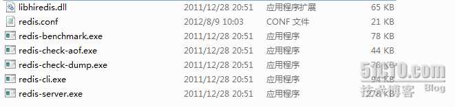 bubuko.com,布布扣