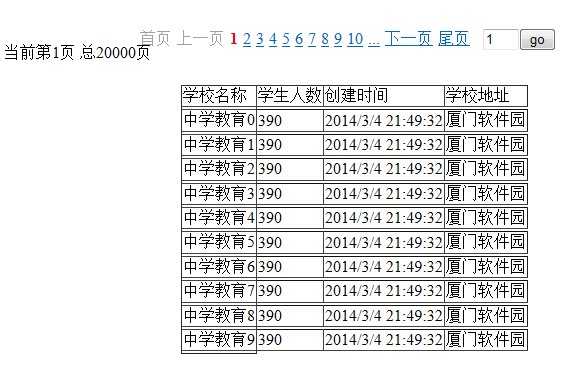 bubuko.com,布布扣