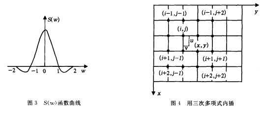 bubuko.com,布布扣