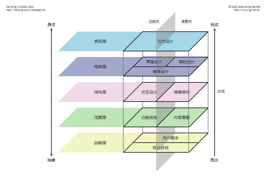 QQ图片20140317153601