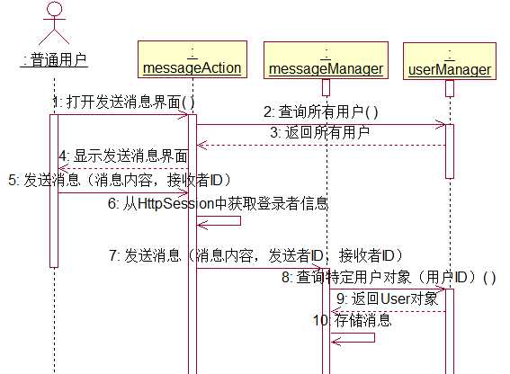 bubuko.com,布布扣