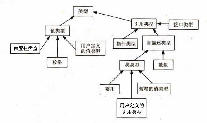 bubuko.com,布布扣
