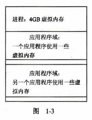 bubuko.com,布布扣