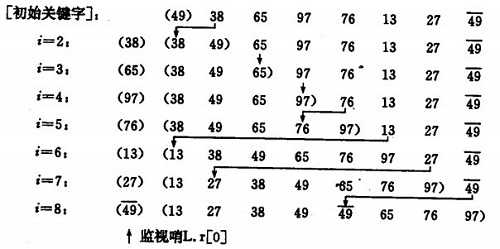 bubuko.com,布布扣