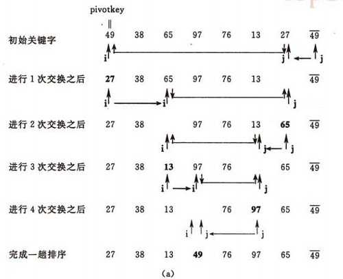 bubuko.com,布布扣