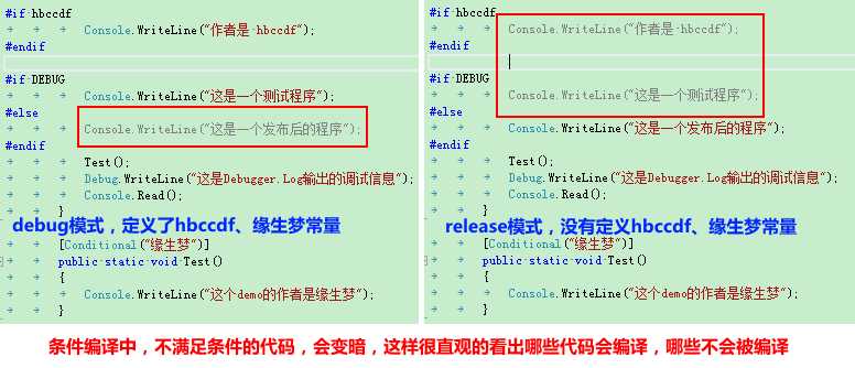 VS_debug_release颜色对比