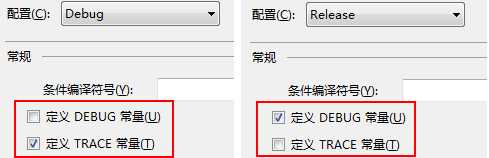 常量测试_Debug_Release对比
