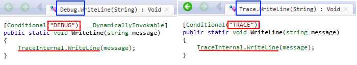 反编译_Debug_Trace.WriteLine对比