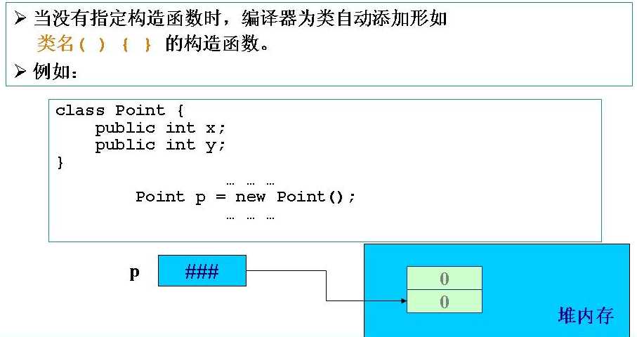 bubuko.com,布布扣