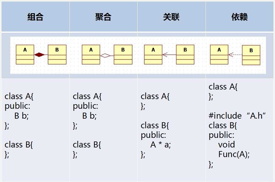 bubuko.com,布布扣