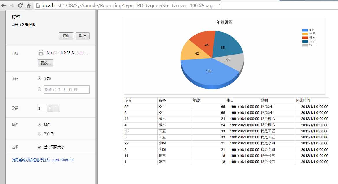 bubuko.com,布布扣