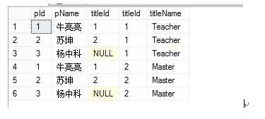bubuko.com,布布扣