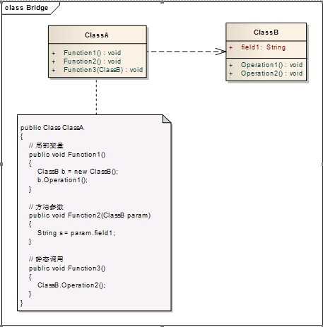 bubuko.com,布布扣