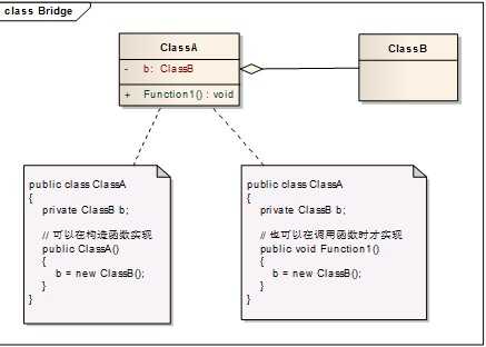 bubuko.com,布布扣