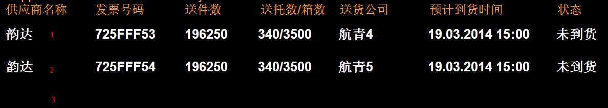 bubuko.com,布布扣