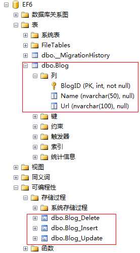 bubuko.com,布布扣