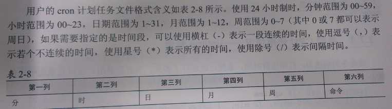 bubuko.com,布布扣