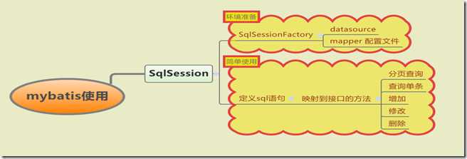 image bubuko.com,布布扣
