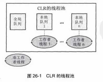 bubuko.com,布布扣