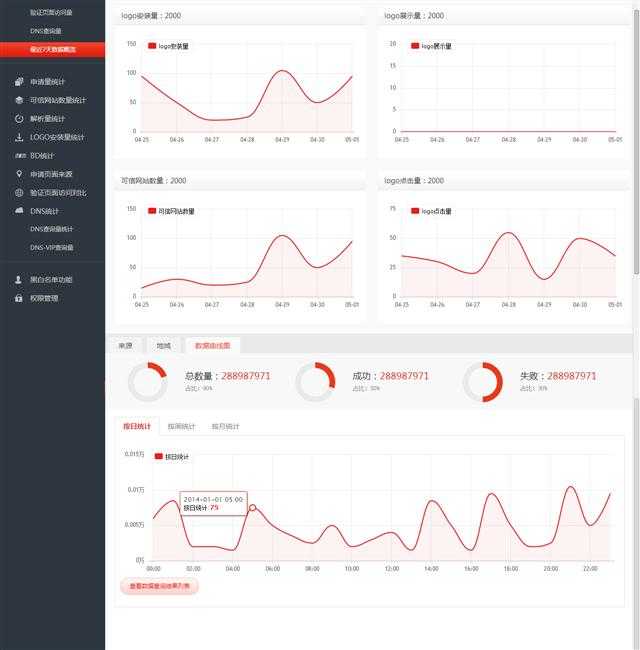 bubuko.com,布布扣
