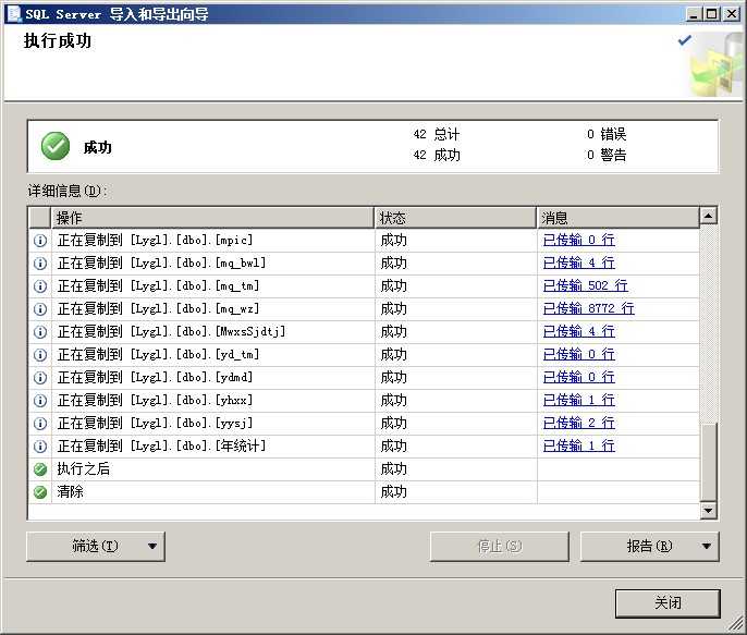 bubuko.com,布布扣