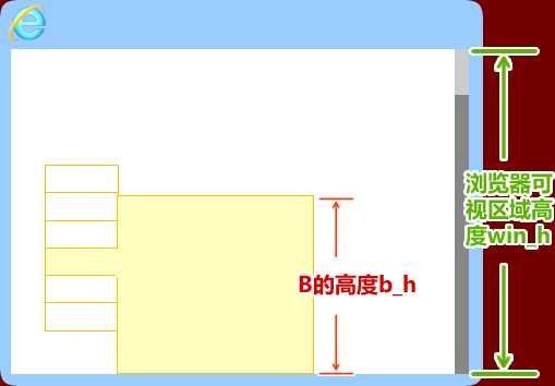 bubuko.com,布布扣