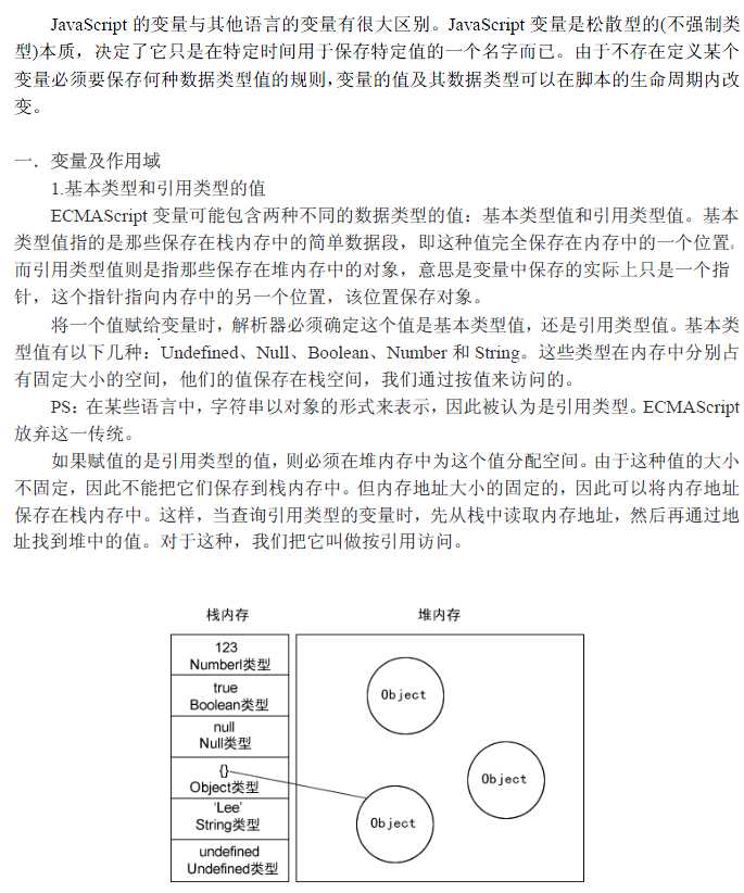bubuko.com,布布扣