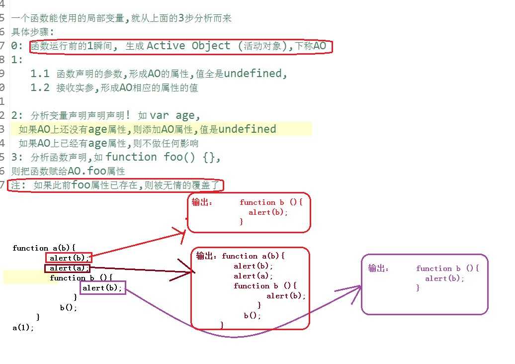 bubuko.com,布布扣