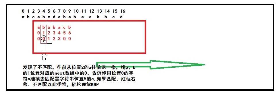 bubuko.com,布布扣