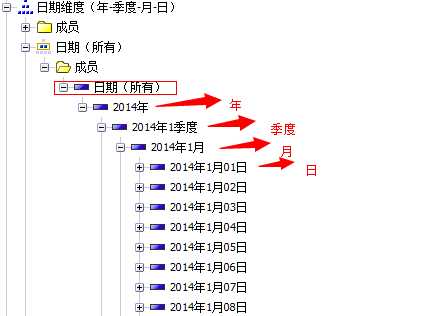 bubuko.com,布布扣