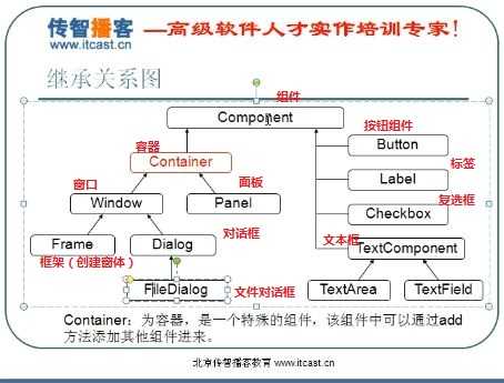 bubuko.com,布布扣